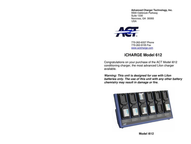 ACT 612 manual