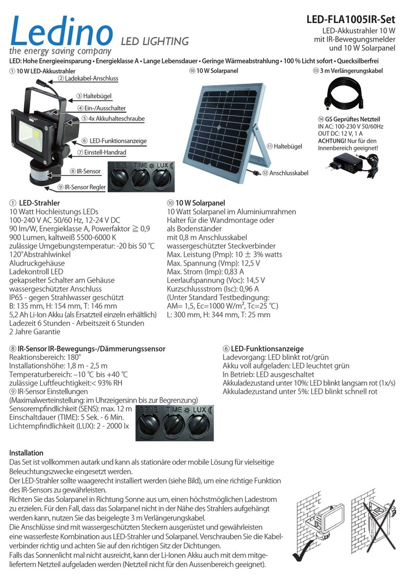 Ledino LED-FLA1005IR-Set quick start guide