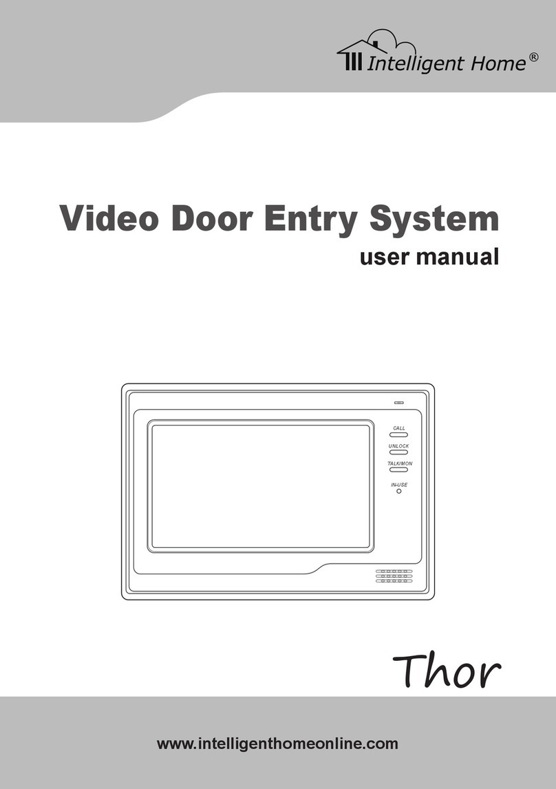 Intelligent Home Thor User manual