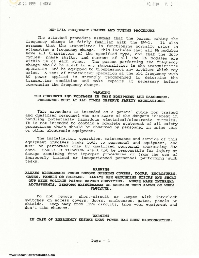 Harris MW-1 Manual