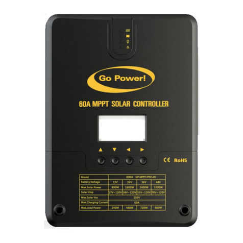 Go Power MPPT-PRO Series User manual Go Power MPPT-PRO Series User manual