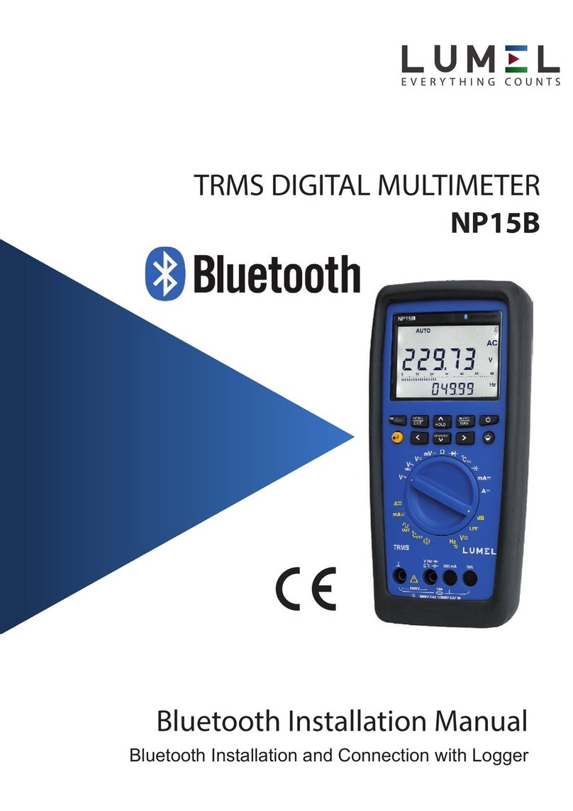 Lumel NP15B User manual