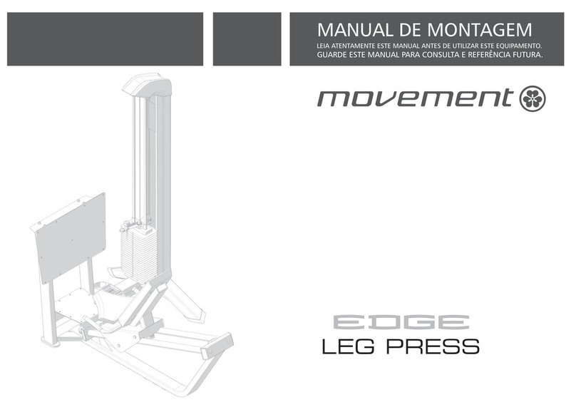 Movement EDGE Programming manual