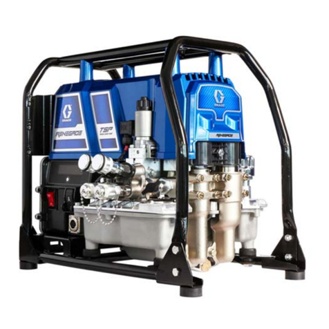 Graco Renegade Series Use and care manual