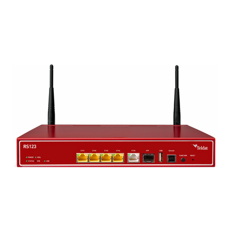Teldat RS123 Seies User manual Teldat RS123 Seies User manual