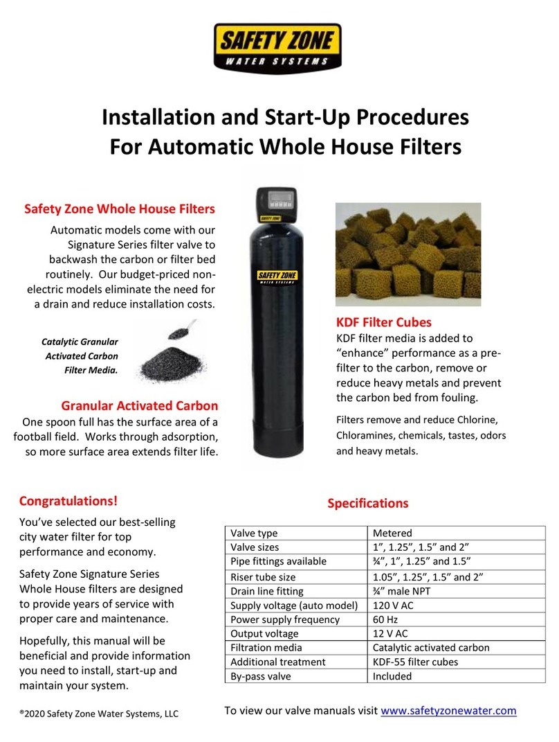Safety Zone WHF-100-A Installation and Start-Up Procedures