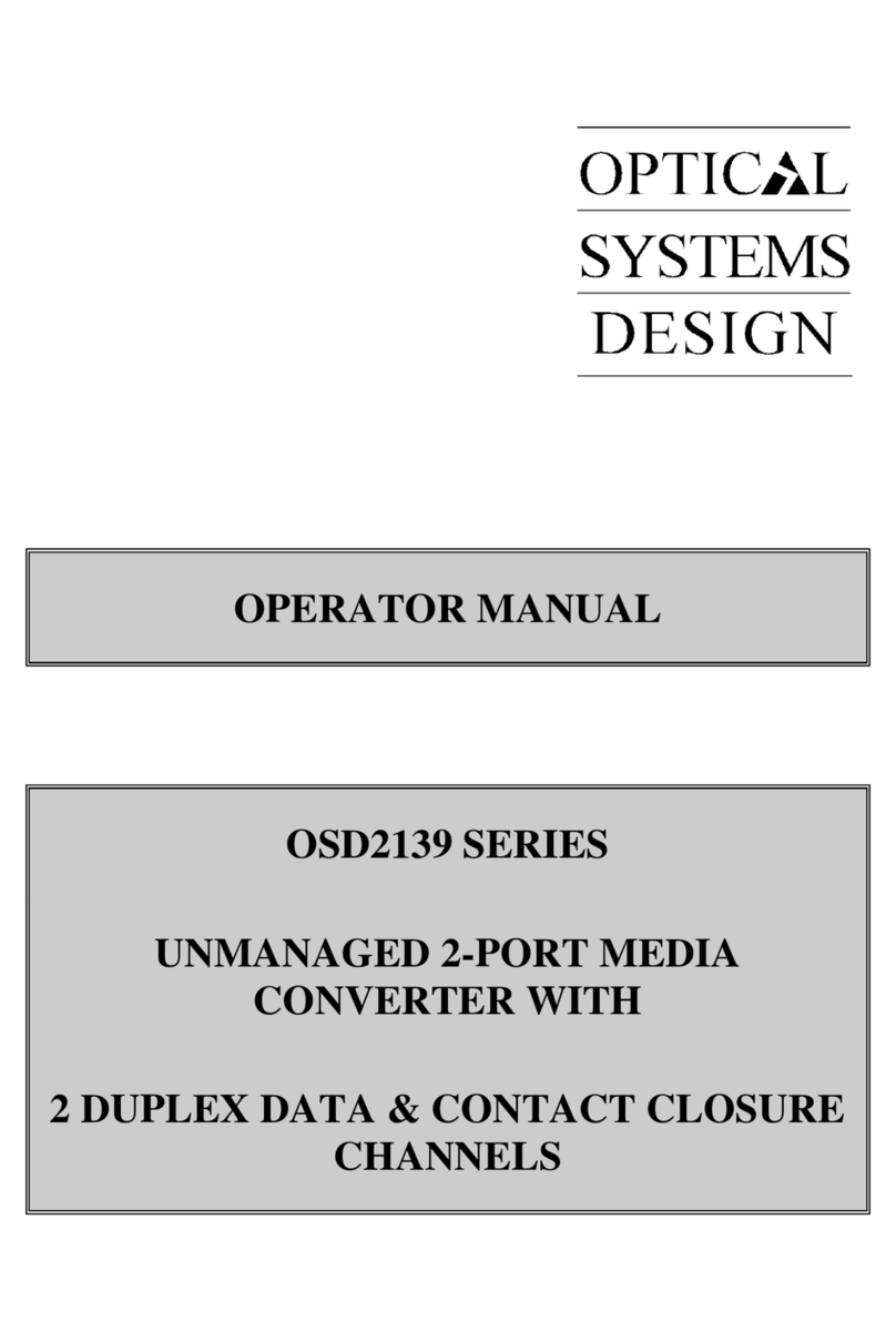 Optical Systems Design OSD2139 Series User manual