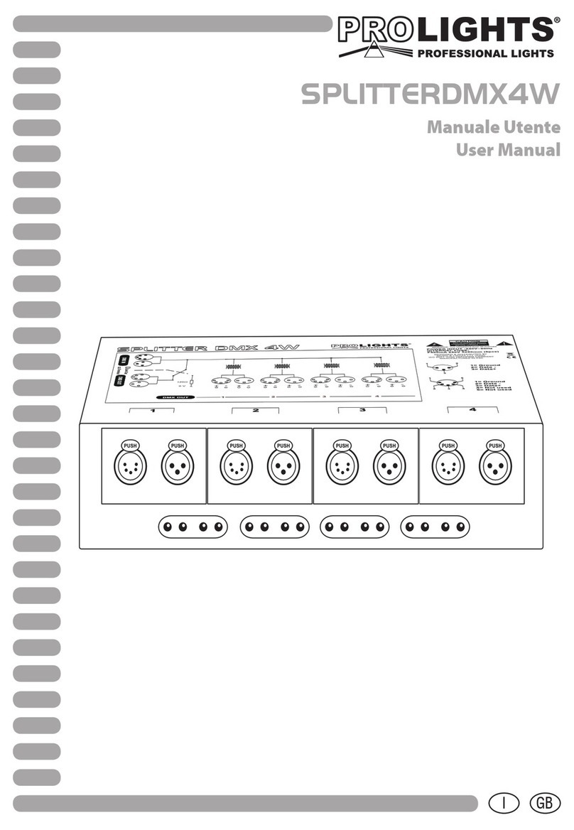 ProLights SPLITTERDMX4W User manual