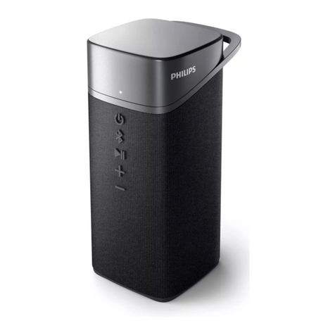 Philips TAS3505 User manual