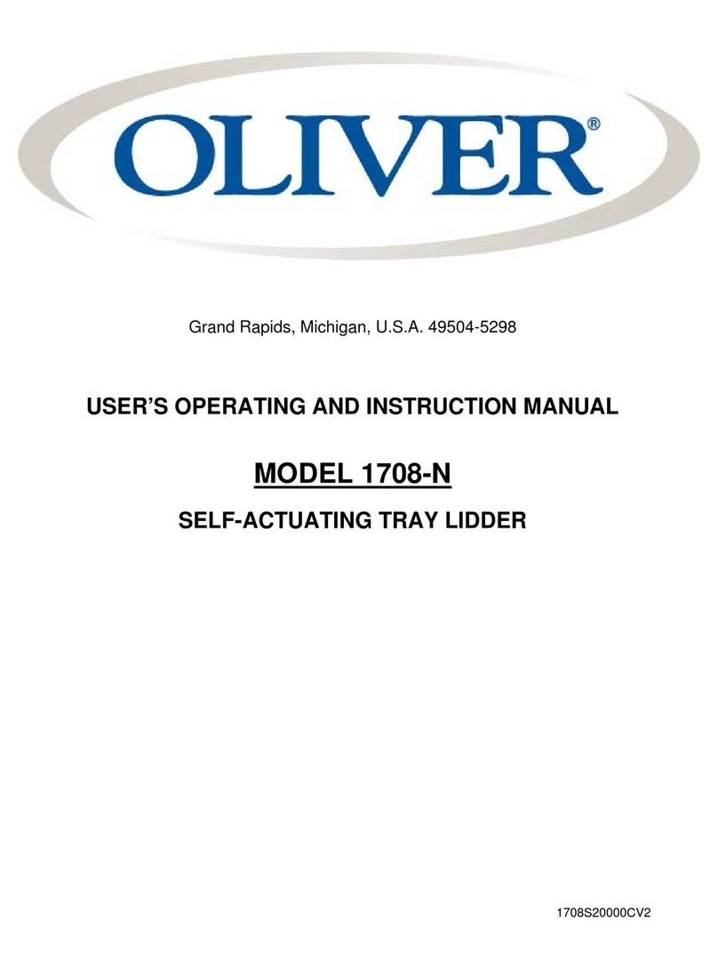 Oliver 1708-N Operation instructions