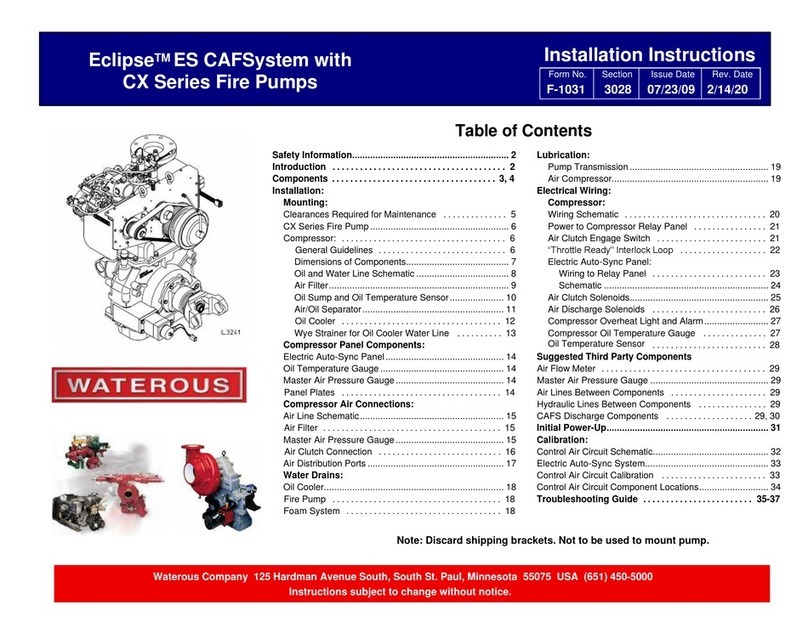 Waterous Eclipse ES User manual