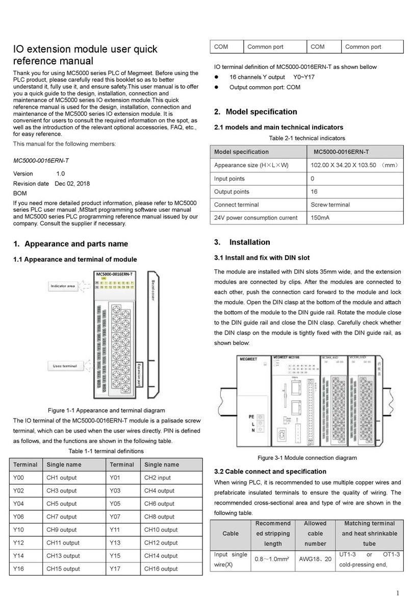 Megmeet MC5000 Series User quick reference manual