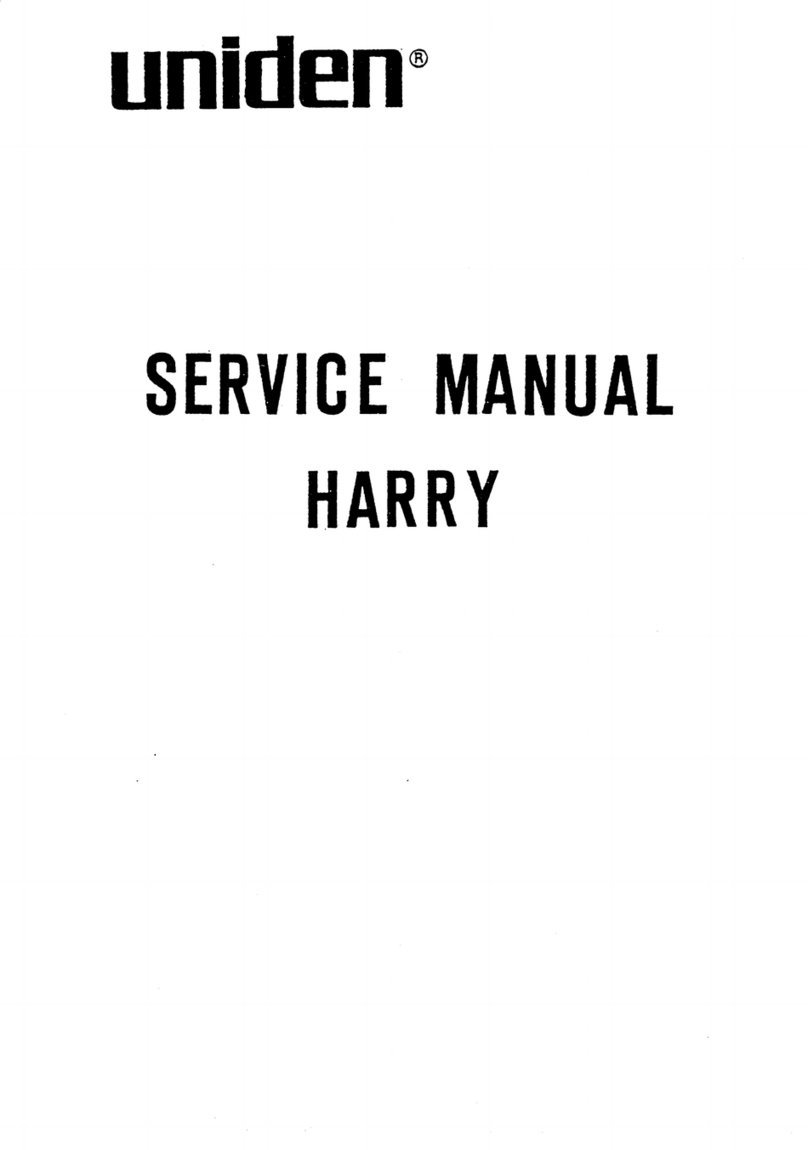 Uniden Harry User manual Uniden Harry User manual