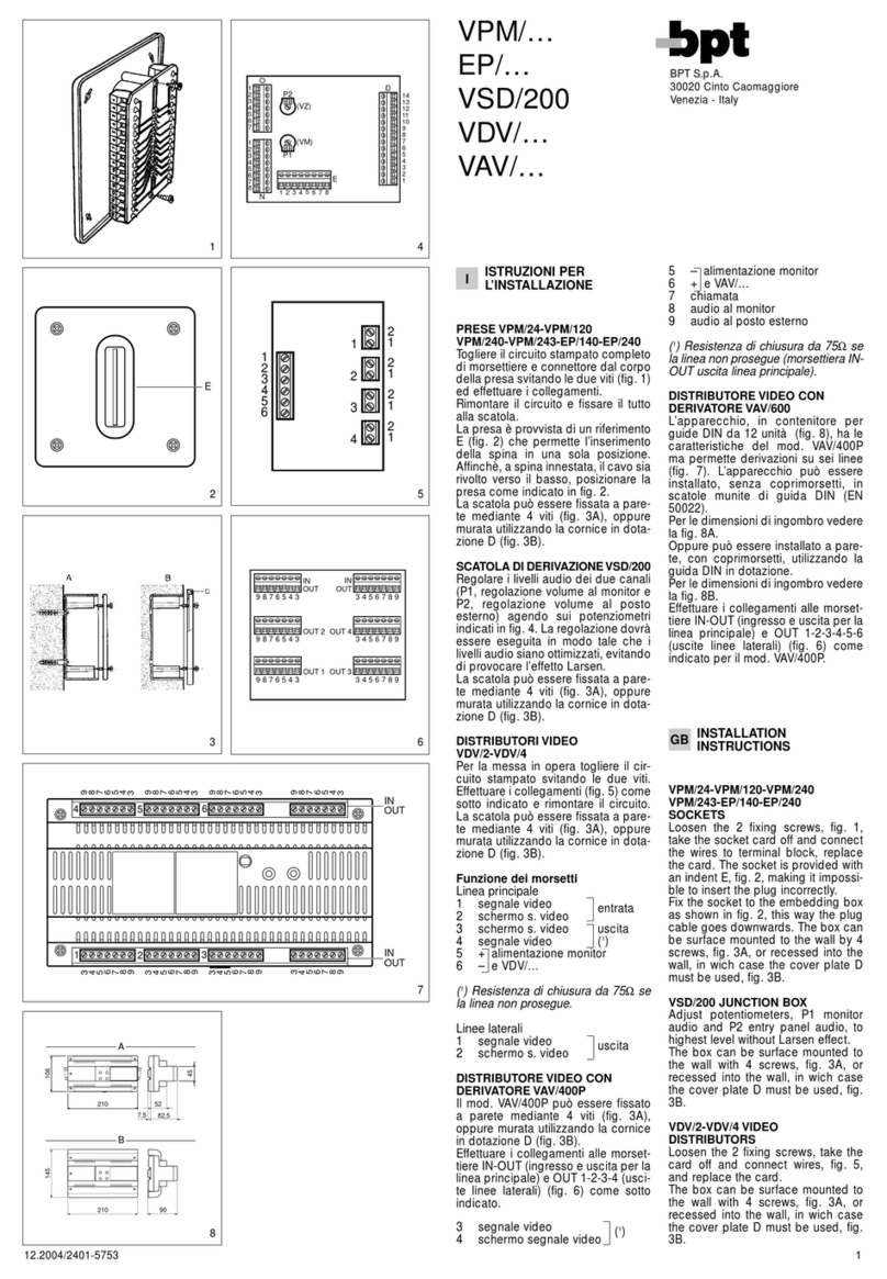 Bpt VPM Series installation instructions