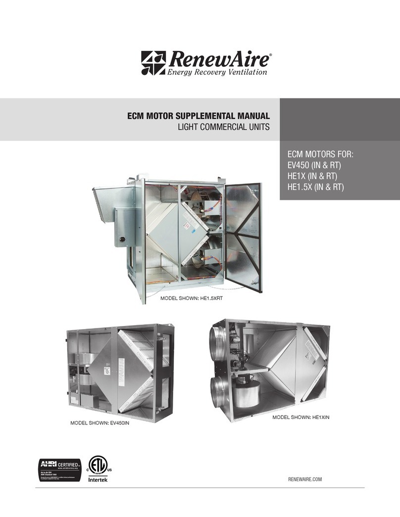RenewAire EV450IN Supplemental manual