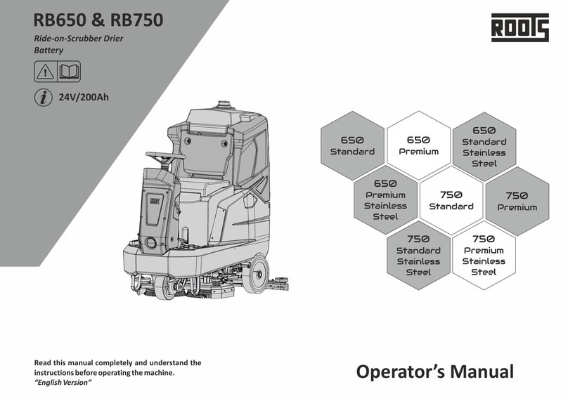 ROOTS RB650 Series Operator's manual ROOTS RB650 Series Operator's manual