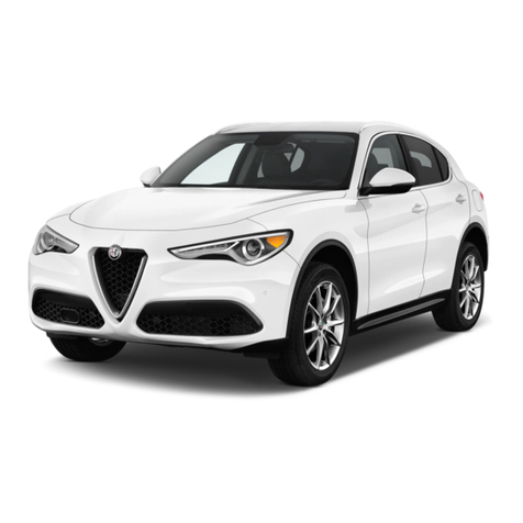 Alfa Romeo Stelvio quick guide