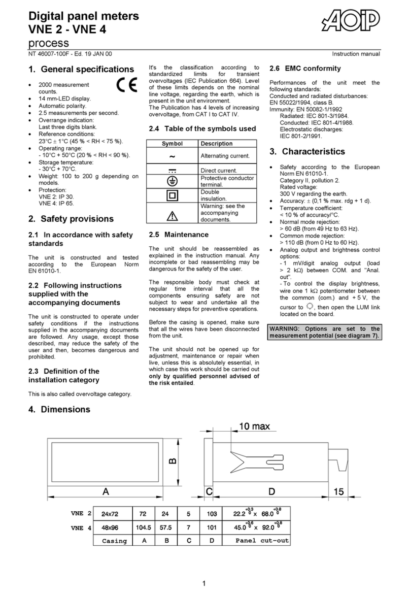 AOIP VNE 2 quick start guide AOIP VNE 2 quick start guide