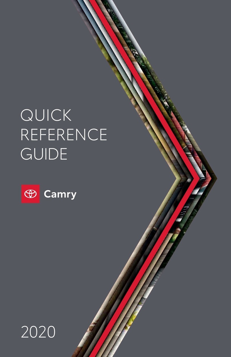 Toyota Camry 2020 Quick reference guide