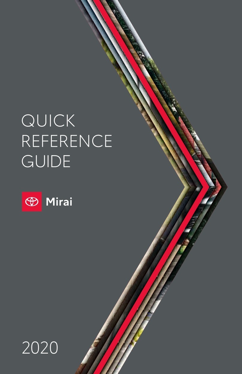 Toyota Mirai 2020 Quick reference guide