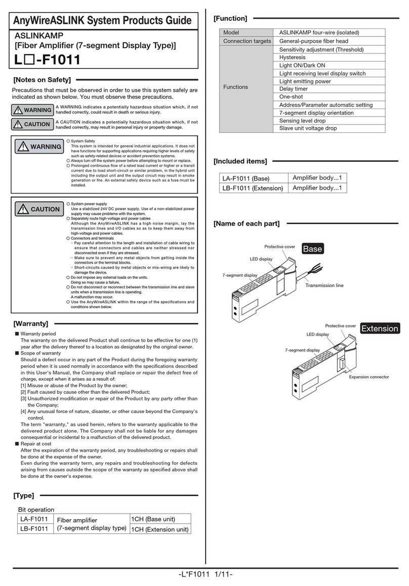 Anywire ASLINKAMP L-F1011 Series User manual