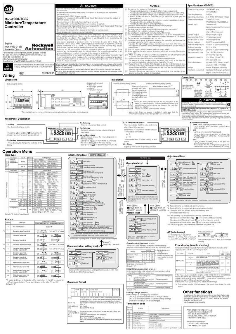 Rockwell Automation Allen-Bradley 900-TC32 manual