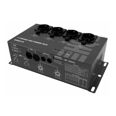 HQ Power VDPDP152 User manual