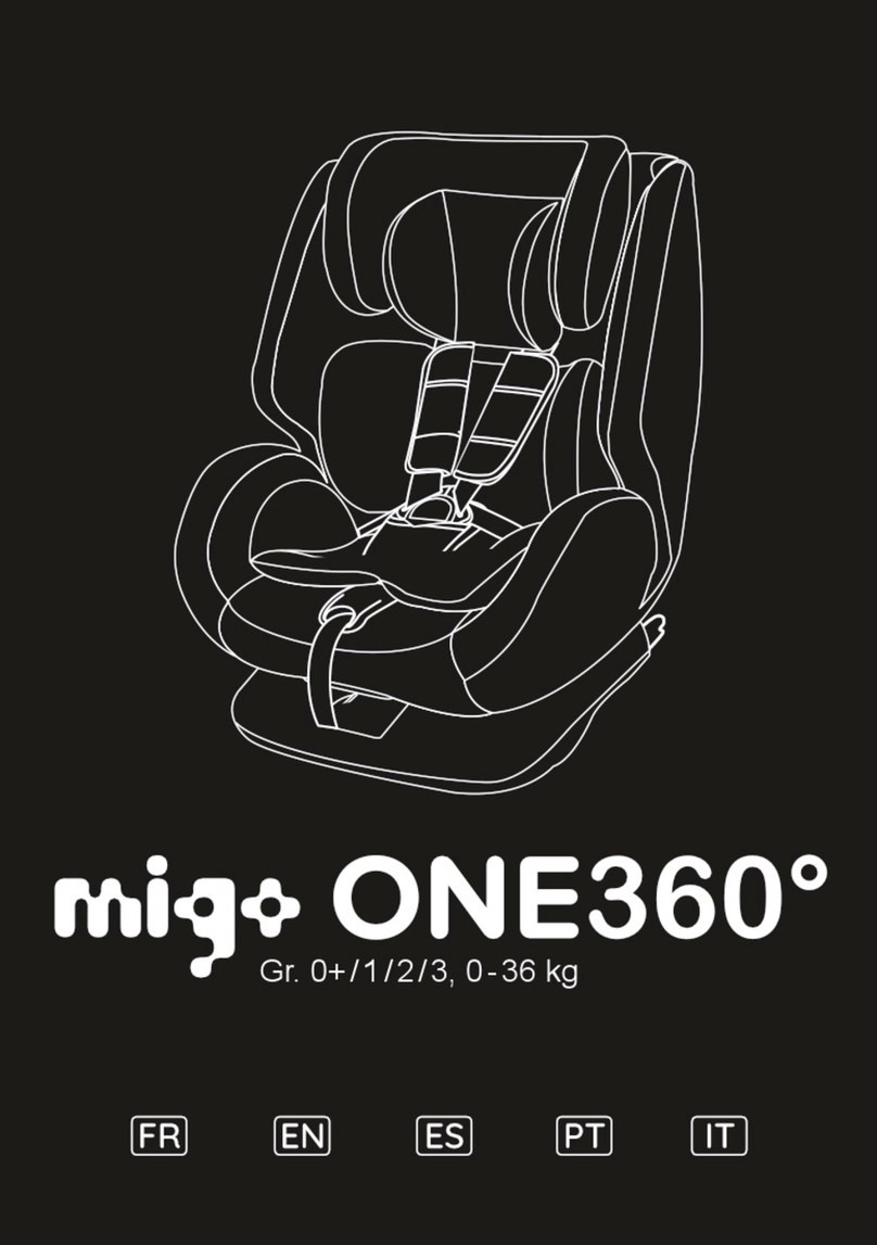 Migo One360 manual