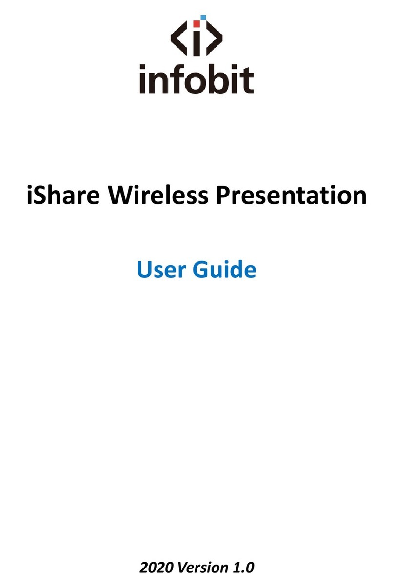 infobit iShare Series user guide