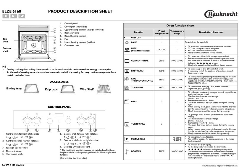 Bauknecht ELZE 6160 Product description sheet