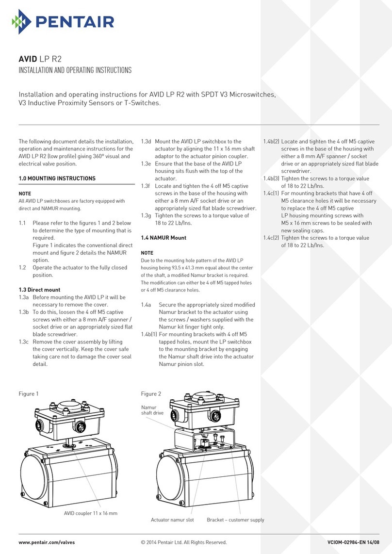 Pentair AVID LP R2 Installation and operating instructions