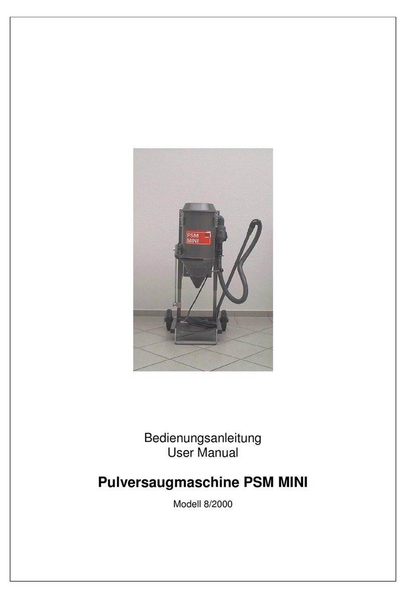 Muller PSM MINI user manual