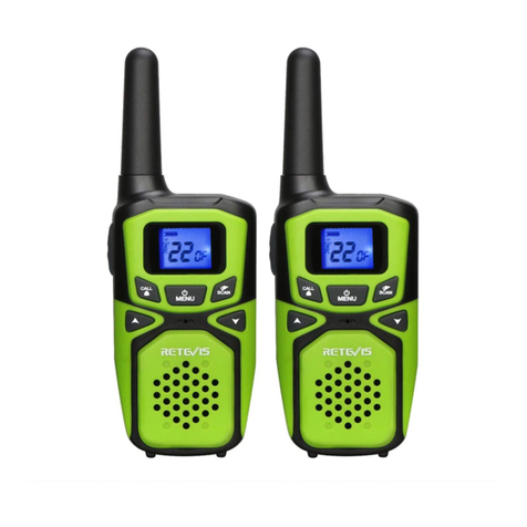 Retevis RA15 user guide