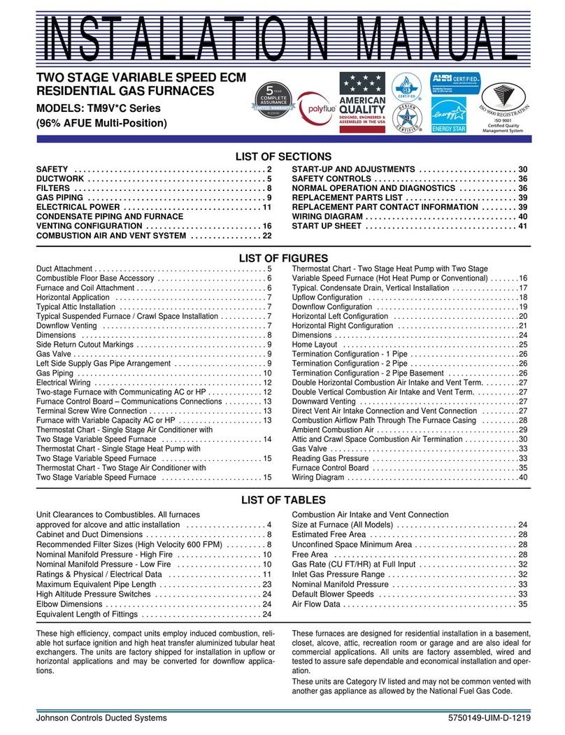 Johnson Controls TM9V C Series User manual