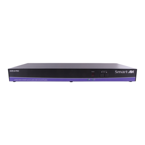 SMART-AVI DVN-8PRO User manual