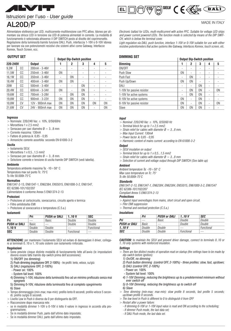 Alvit AL20D/P user guide Alvit AL20D/P user guide