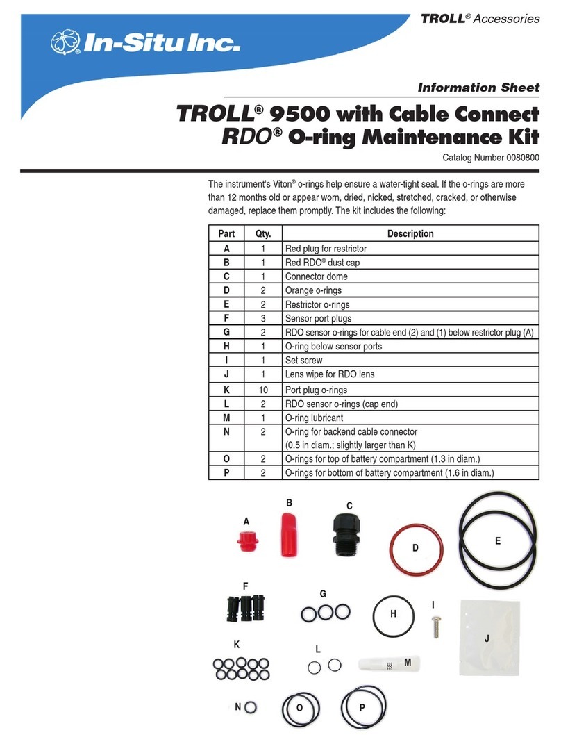 In-situ TROLL RDO 9500 Information sheet