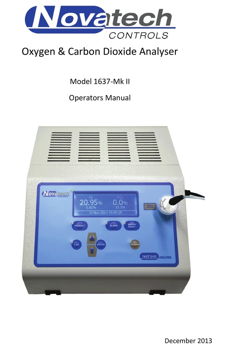 Novatech CONTROLS 1637-Mk II Operator's manual