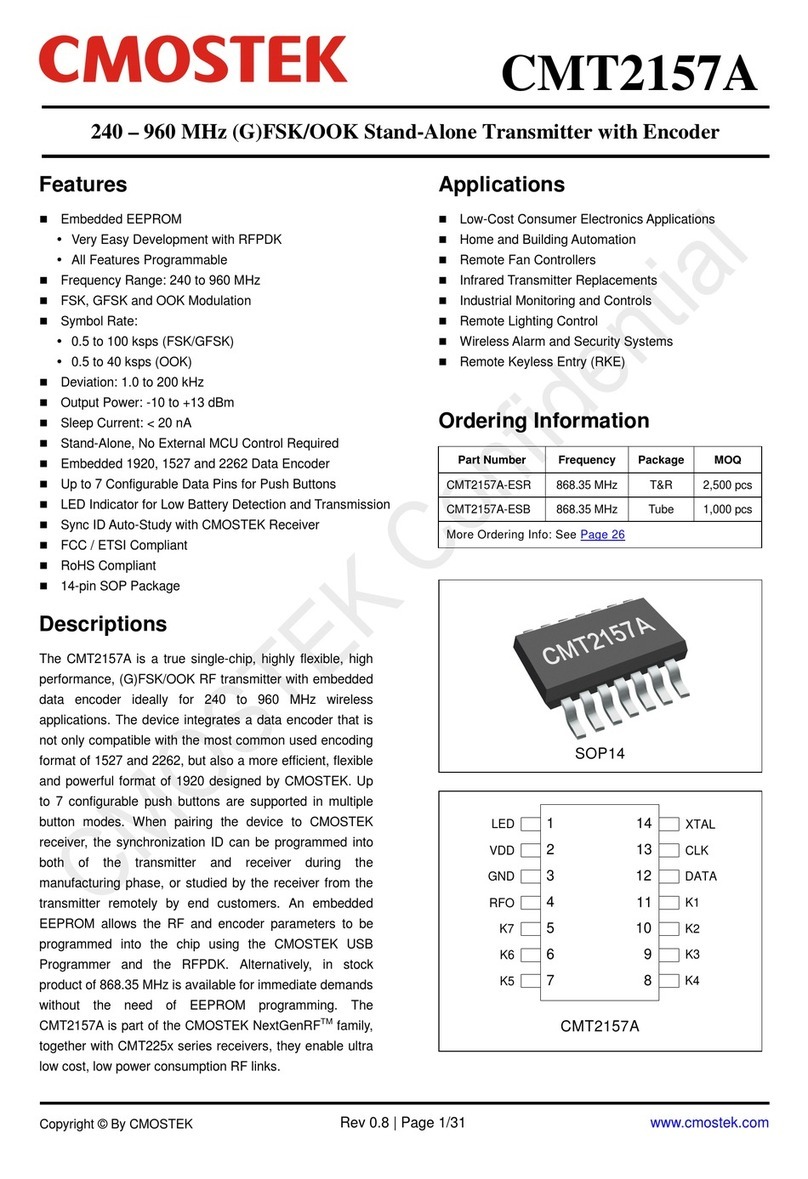 CMOSTEK CMT2157A User manual