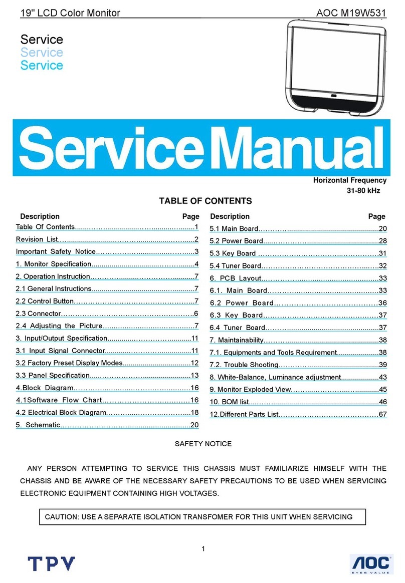 AOC M19W531 User manual
