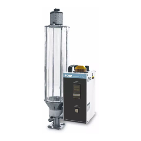 Shini SCAD-U Series manual