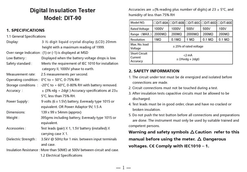 HTC DIT-90 manual