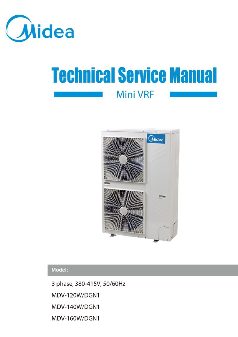 Midea Mini VRF Operating manual