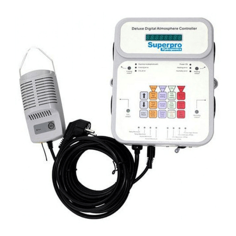 Super-Pro DDAC-1 manual