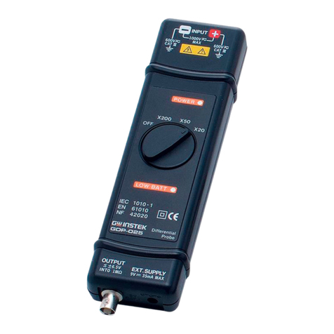 GW Instek GDP-025 Series user manual