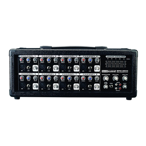 SHS AUDIO SPM Series manual