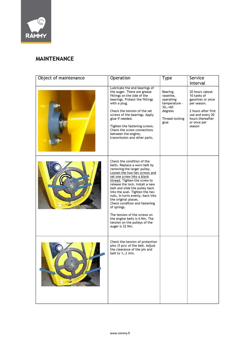 Rammy 120 ATV maintenance