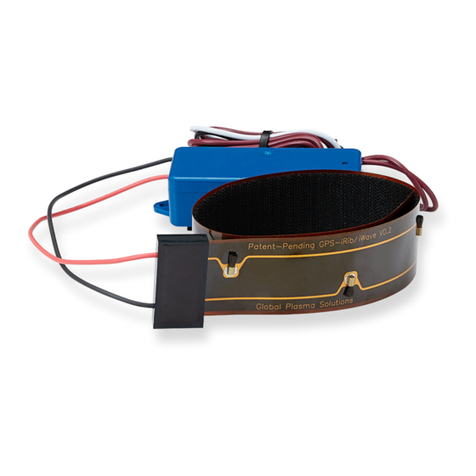 GPS GPS-iRIB-18 Instruction manual
