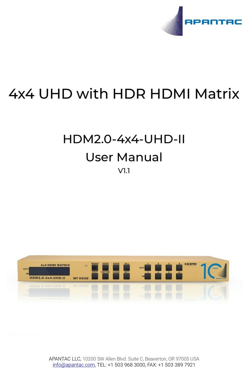 Apantac HDM2.0-4x4-UHD-II user manual