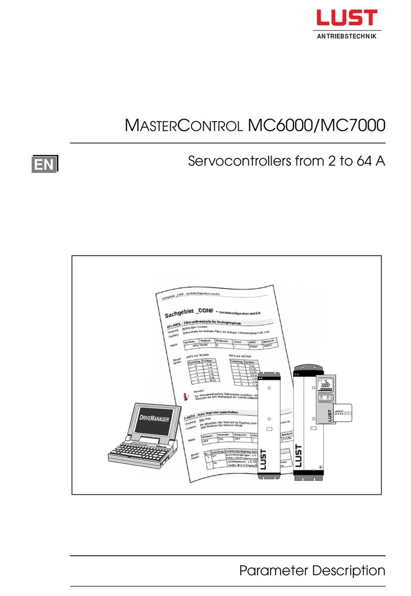 Lust MASTERCONTROL MC6000 Series Parameter Description